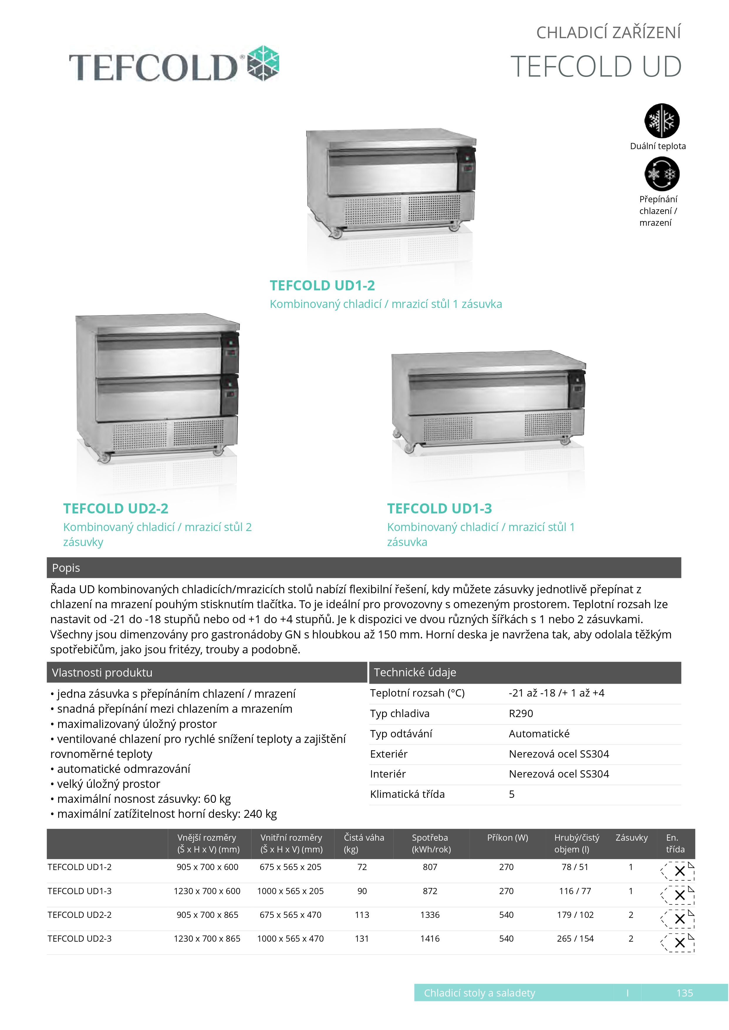 CZ_catalog_2024_Small_page-0137